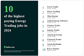 energy trader jobs