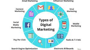 social media marketing jobs