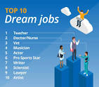 dream jobs